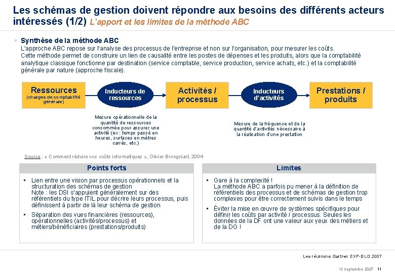 Les schémas de gestion doivent répondre aux besoins des différents acteurs intéressés (1/2) L’apport