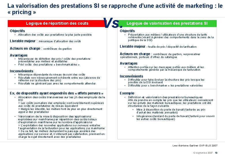 La valorisation des prestations SI se rapproche d’une activité de marketing : le «
