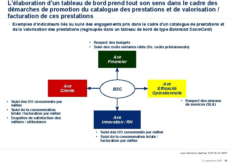 L’élaboration d’un tableau de bord prend tout son sens dans le cadre des démarches