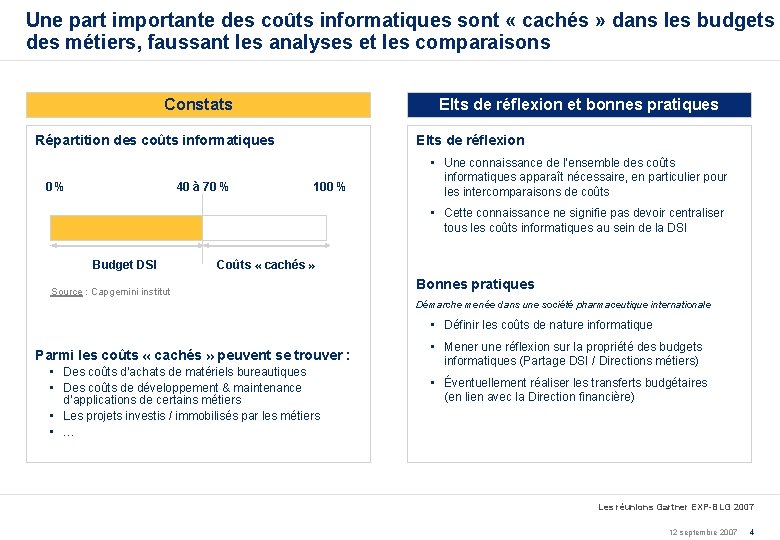 Une part importante des coûts informatiques sont « cachés » dans les budgets des