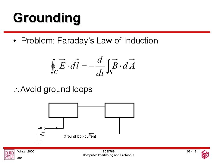 Grounding • Problem: Faraday’s Law of Induction Avoid ground loops Ground loop current Winter