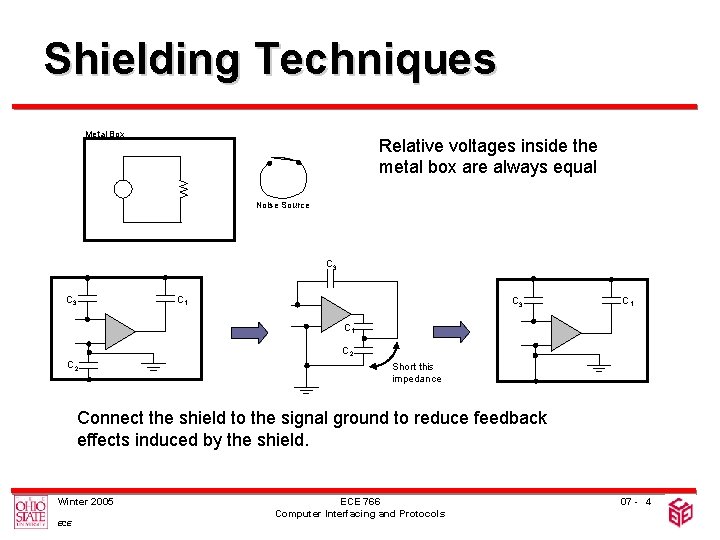 Shielding Techniques Metal Box Relative voltages inside the metal box are always equal Noise