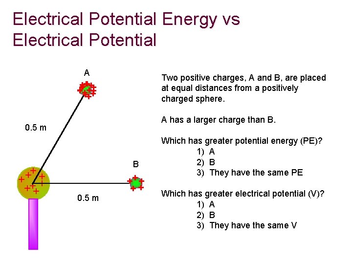 Electrical Potential Energy vs Electrical Potential A Two positive charges, A and B, are