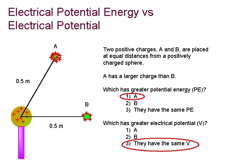 Electrical Potential Energy vs Electrical Potential A Two positive charges, A and B, are