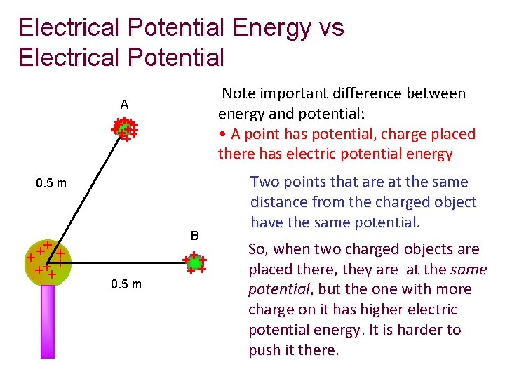Electrical Potential Energy vs Electrical Potential Note important difference between energy and potential: •