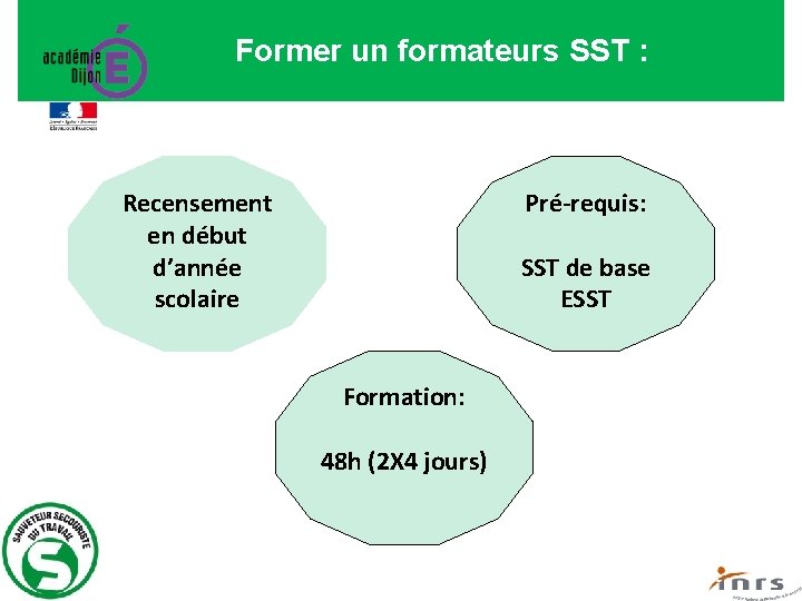 Former un formateurs SST : Recensement en début d’année scolaire Pré-requis: SST de base