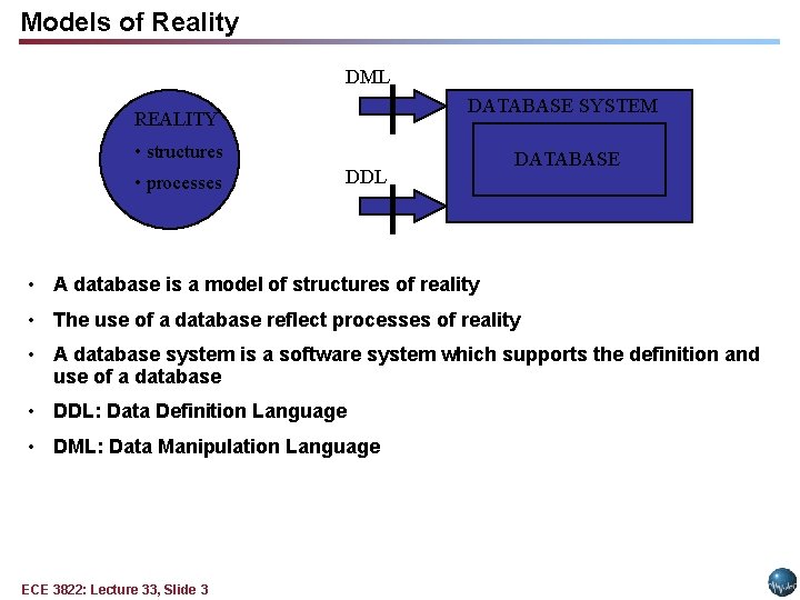 Models of Reality DML DATABASE SYSTEM REALITY • structures • processes DDL DATABASE • Models of Reality DML DATABASE SYSTEM REALITY • structures • processes DDL DATABASE •