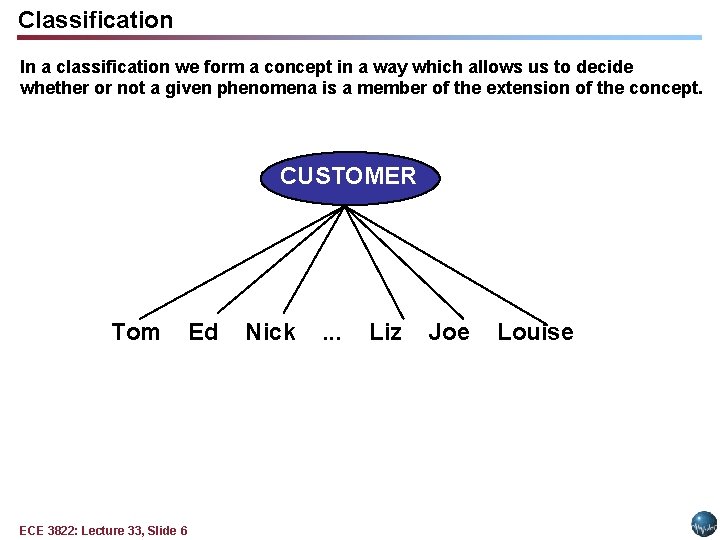 Classification In a classification we form a concept in a way which allows us Classification In a classification we form a concept in a way which allows us