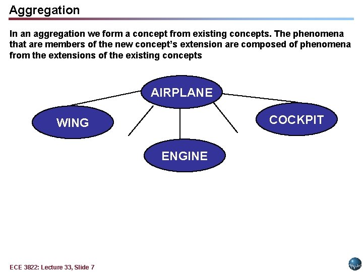 Aggregation In an aggregation we form a concept from existing concepts. The phenomena that Aggregation In an aggregation we form a concept from existing concepts. The phenomena that