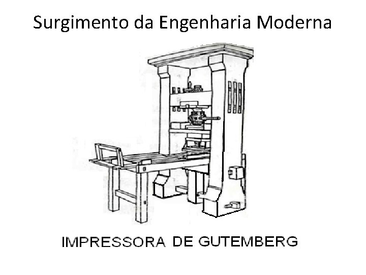 Surgimento da Engenharia Moderna Surgimento da Engenharia Moderna