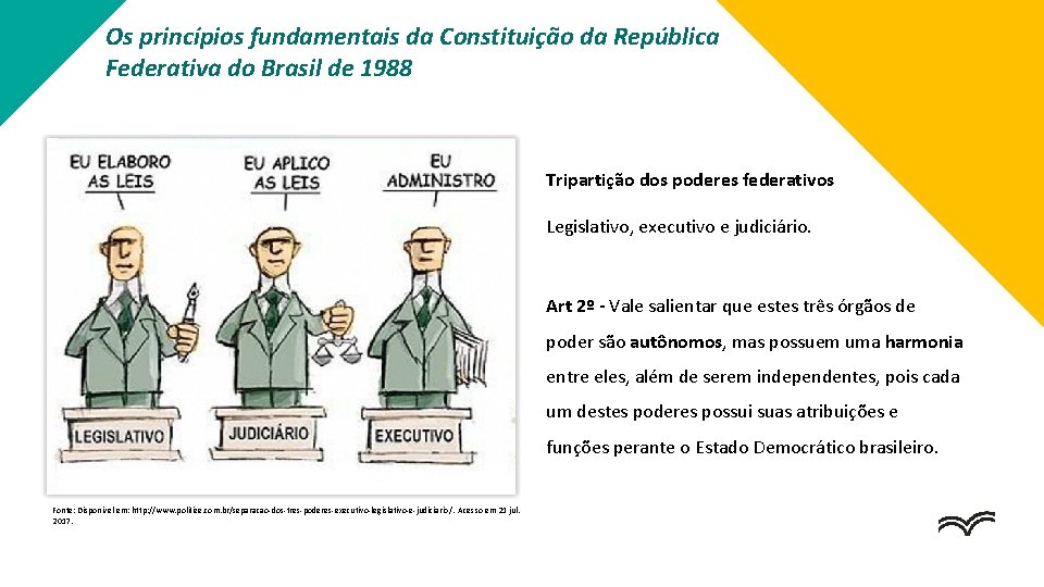 Os princípios fundamentais da Constituição da República Federativa do Brasil de 1988 Tripartição dos