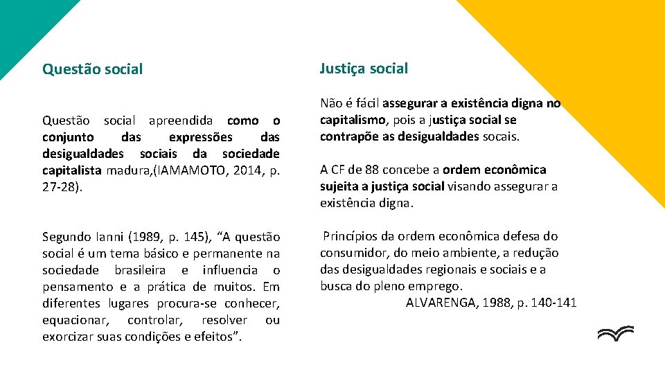 Questão social apreendida como o conjunto das expressões das desigualdades sociais da sociedade capitalista