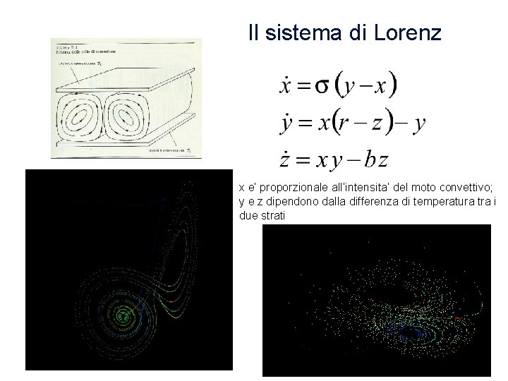 Il sistema di Lorenz Celle di convezione x e’ proporzionale all’intensita’ del moto convettivo;