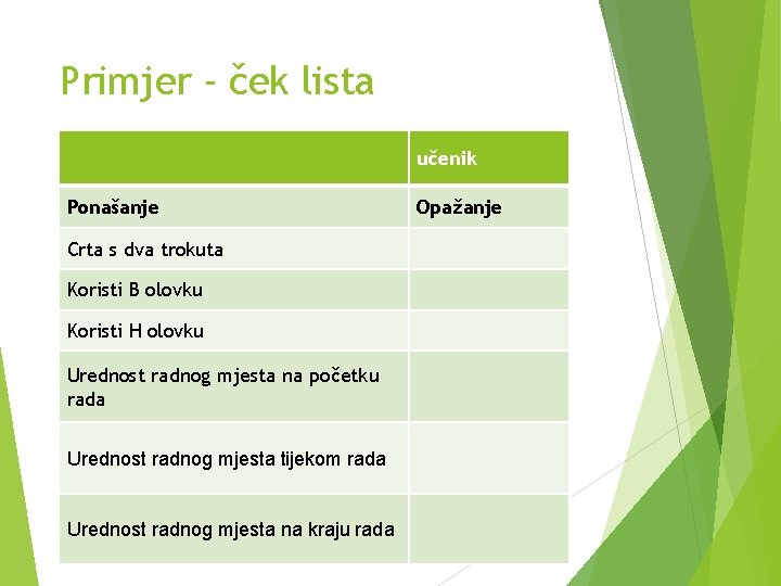 Primjer - ček lista učenik Ponašanje Crta s dva trokuta Koristi B olovku Koristi Primjer - ček lista učenik Ponašanje Crta s dva trokuta Koristi B olovku Koristi