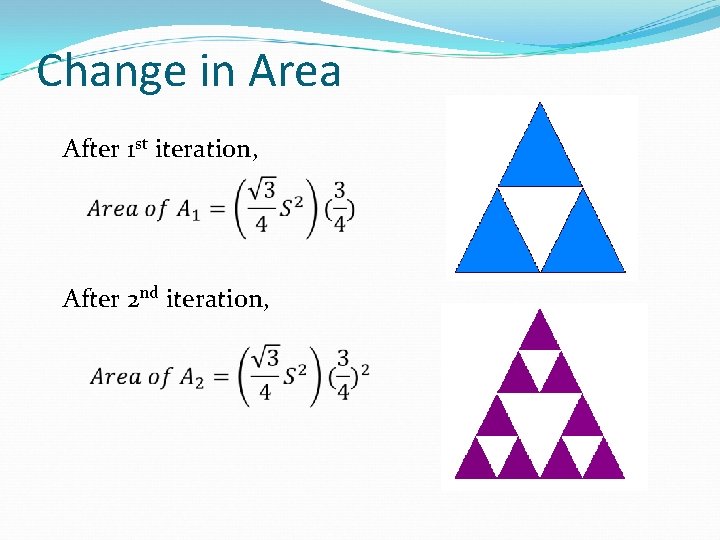 Change in Area After 1 st iteration, After 2 nd iteration, 