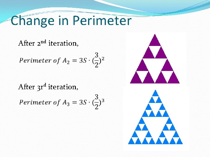 Change in Perimeter After 2 nd iteration, After 3 rd iteration, 
