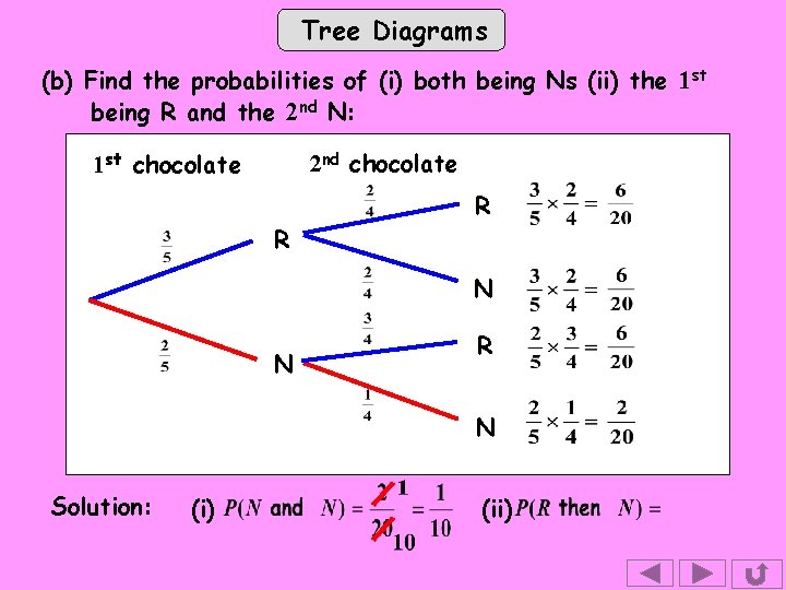 Tree Diagrams (b) Find the probabilities of (i) both being Ns (ii) the 1 Tree Diagrams (b) Find the probabilities of (i) both being Ns (ii) the 1