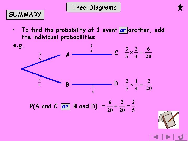 Tree Diagrams SUMMARY • To find the probability of 1 event or another, add Tree Diagrams SUMMARY • To find the probability of 1 event or another, add