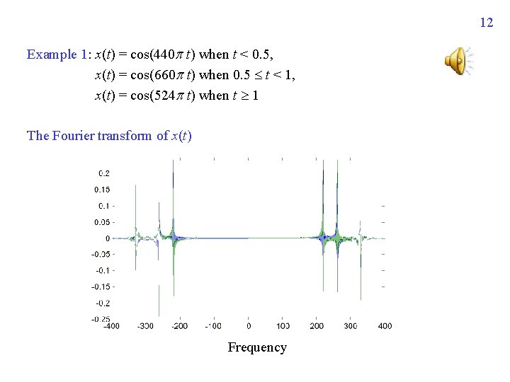 12 Example 1: x(t) = cos(440 t) when t < 0. 5, x(t) =