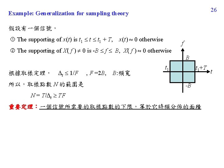26 Example: Generalization for sampling theory 假設有一個信號， The supporting of x(t) is t 1