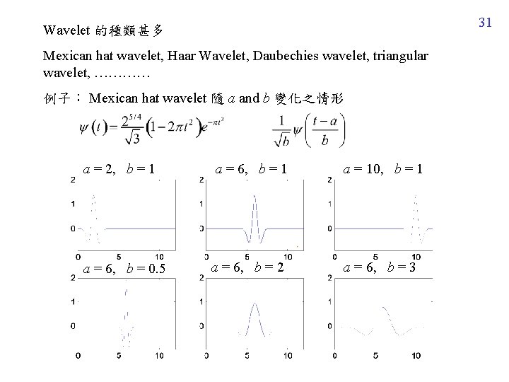 31 Wavelet 的種類甚多 Mexican hat wavelet, Haar Wavelet, Daubechies wavelet, triangular wavelet, ………… 例子：