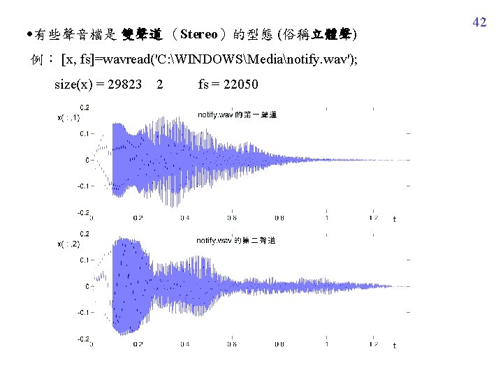 有些聲音檔是 雙聲道 （Stereo）的型態 (俗稱立體聲) 例： [x, fs]=wavread('C: WINDOWSMedianotify. wav'); size(x) = 29823 2
