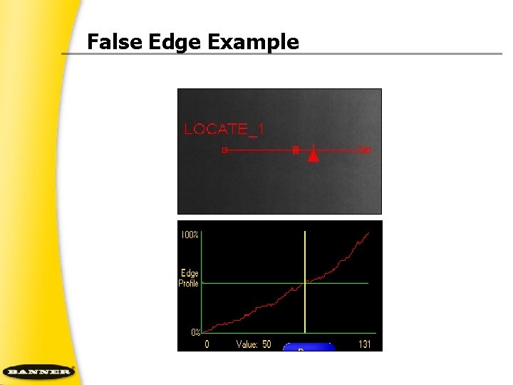 False Edge Example 