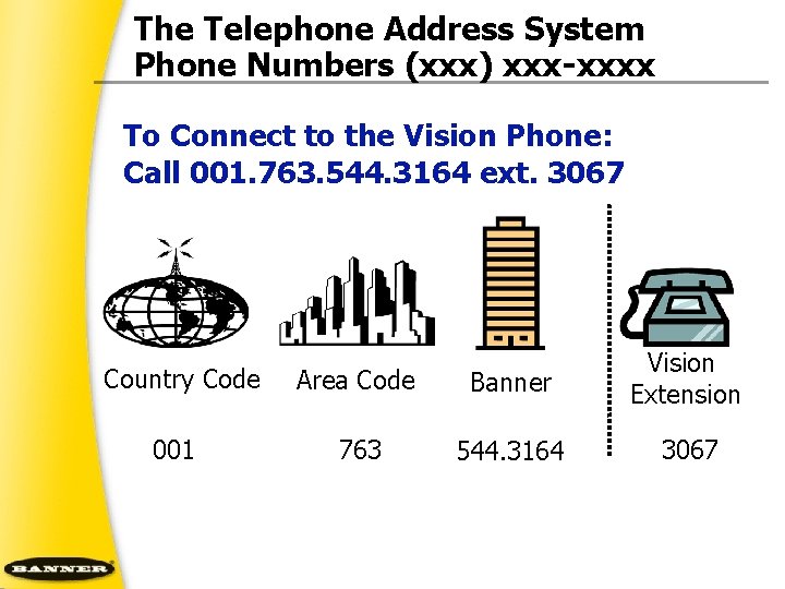 The Telephone Address System Phone Numbers (xxx) xxxx To Connect to the Vision Phone: