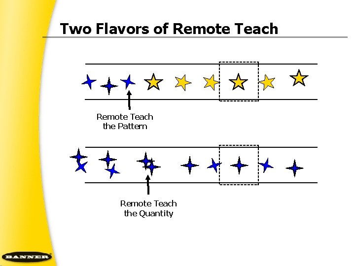 Two Flavors of Remote Teach the Pattern Remote Teach the Quantity 