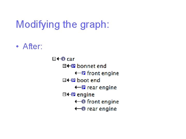 Modifying the graph: • After: 