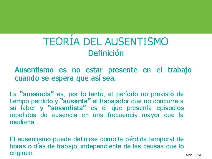 TEORÍA DEL AUSENTISMO Definición Ausentismo es no estar presente en el trabajo cuando se