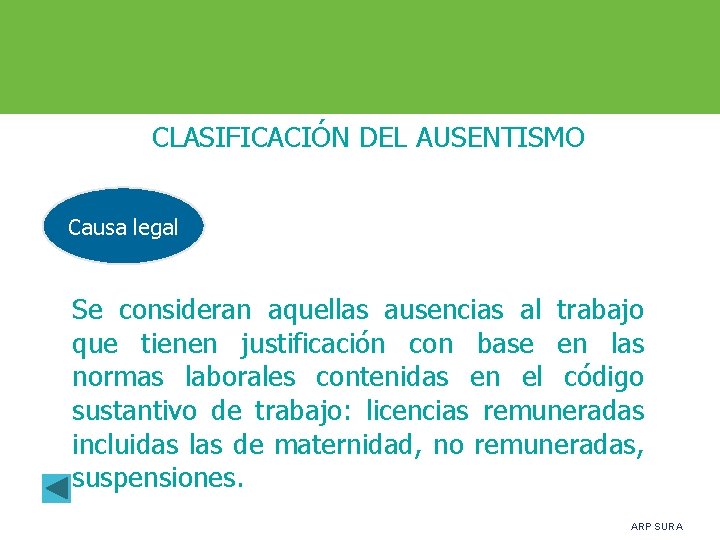 CLASIFICACIÓN DEL AUSENTISMO Causa legal Se consideran aquellas ausencias al trabajo que tienen justificación