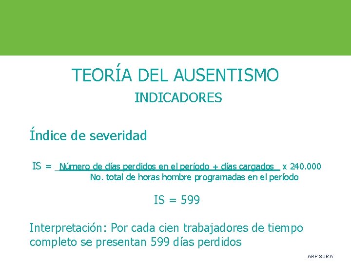 TEORÍA DEL AUSENTISMO INDICADORES Índice de severidad IS = _Número de días perdidos en