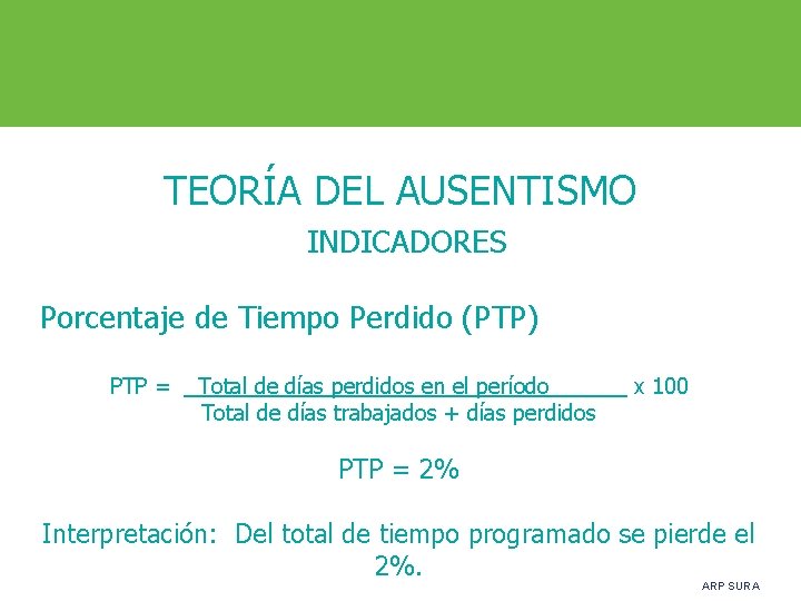 TEORÍA DEL AUSENTISMO INDICADORES Porcentaje de Tiempo Perdido (PTP) PTP = Total de días