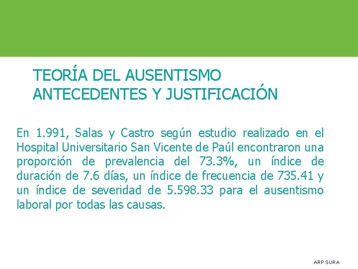 TEORÍA DEL AUSENTISMO ANTECEDENTES Y JUSTIFICACIÓN En 1. 991, Salas y Castro según estudio