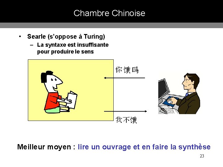 Chambre Chinoise • Searle (s’oppose à Turing) – La syntaxe est insuffisante pour produire