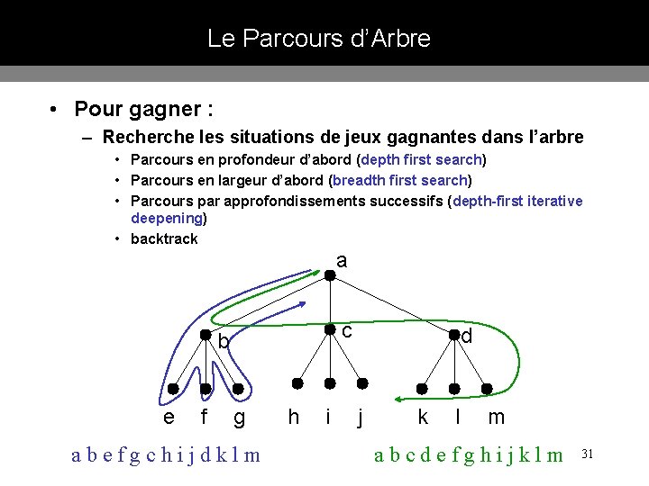 Le Parcours d’Arbre • Pour gagner : – Recherche les situations de jeux gagnantes