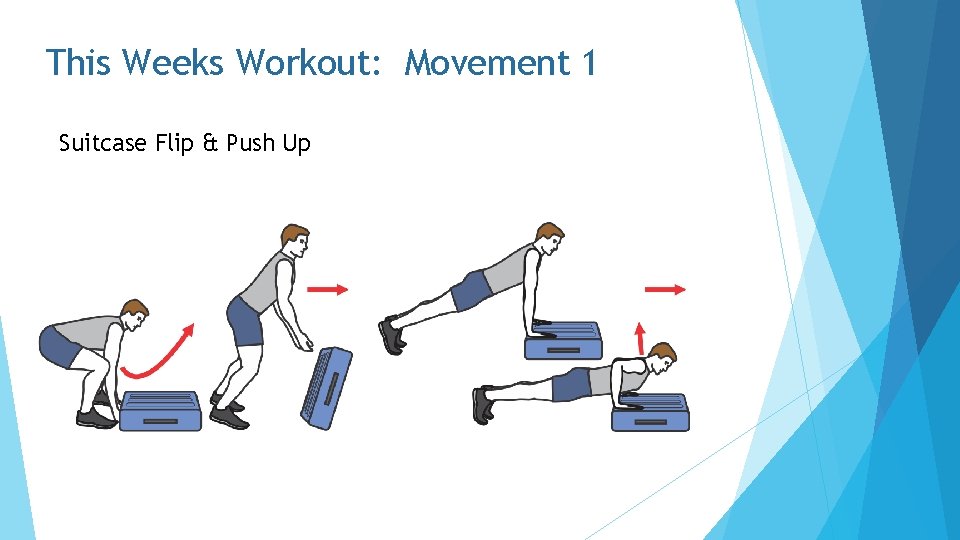 This Weeks Workout: Movement 1 Suitcase Flip & Push Up 