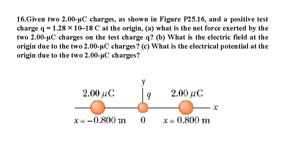 16. Given two 2. 00 -μC charges, as shown in Figure P 25. 16,