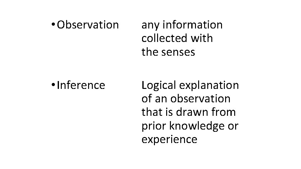• Observation any information collected with the senses • Inference Logical explanation of • Observation any information collected with the senses • Inference Logical explanation of
