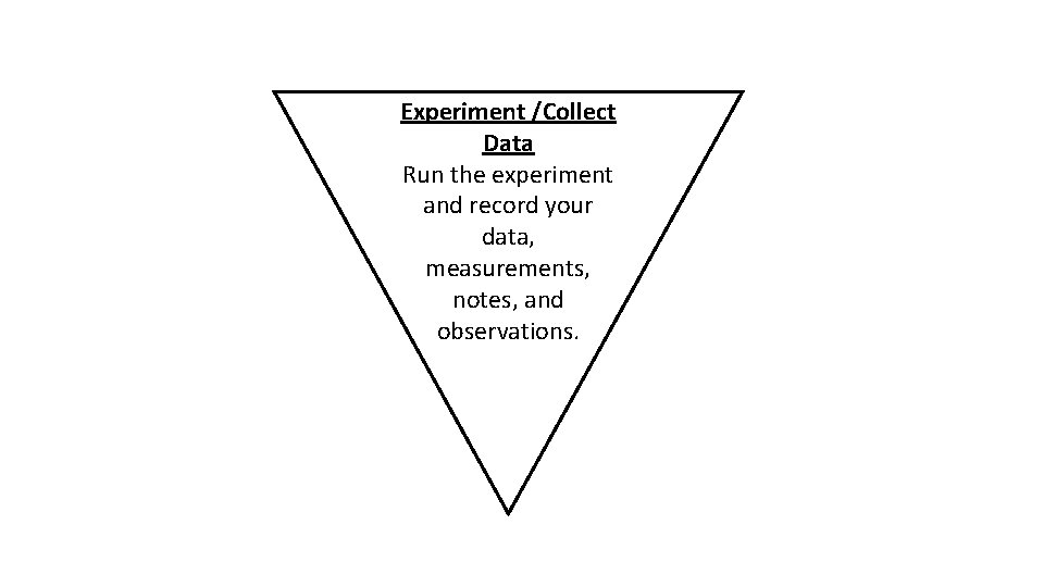 Experiment /Collect Data Run the experiment and record your data, measurements, notes, and observations. Experiment /Collect Data Run the experiment and record your data, measurements, notes, and observations.