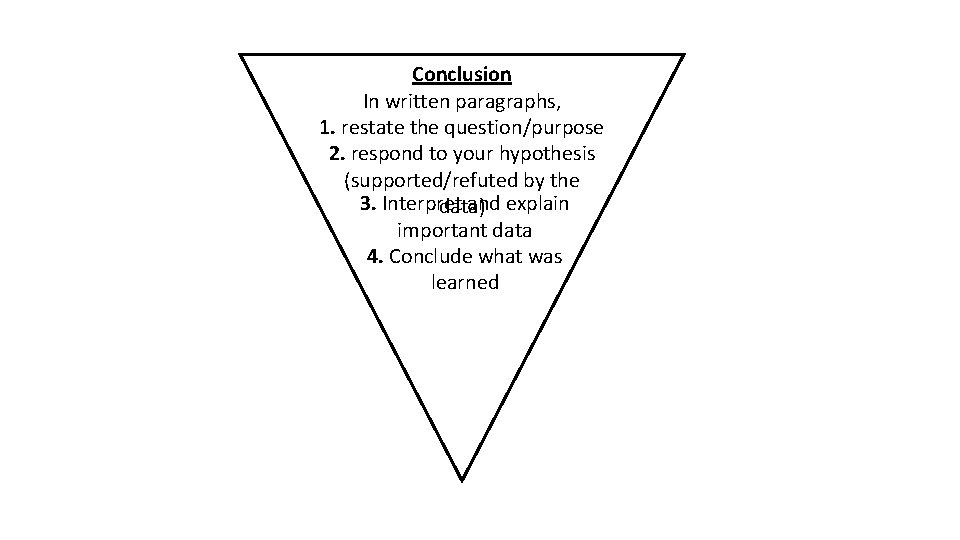 Conclusion In written paragraphs, 1. restate the question/purpose 2. respond to your hypothesis (supported/refuted Conclusion In written paragraphs, 1. restate the question/purpose 2. respond to your hypothesis (supported/refuted