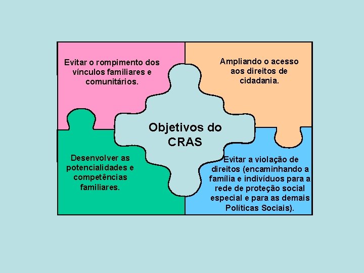 Evitar o rompimento dos vínculos familiares e comunitários. Ampliando o acesso aos direitos de