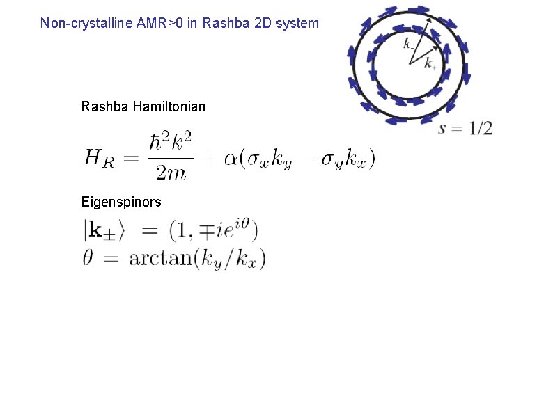 Non-crystalline AMR>0 in Rashba 2 D system Rashba Hamiltonian Eigenspinors 