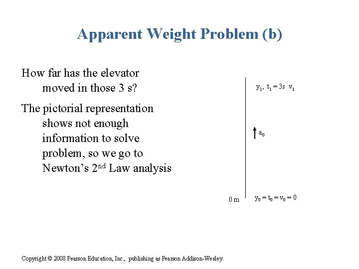 Apparent Weight Problem (b) How far has the elevator moved in those 3 s?