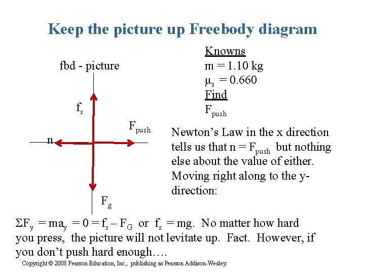 Keep the picture up Freebody diagram Knowns m = 1. 10 kg μs =