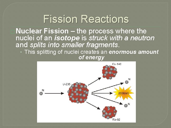 Fission Reactions � Nuclear Fission – the process where the nuclei of an isotope