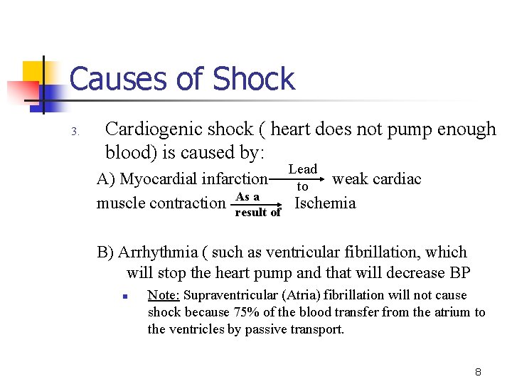 Causes of Shock 3. Cardiogenic shock ( heart does not pump enough blood) is