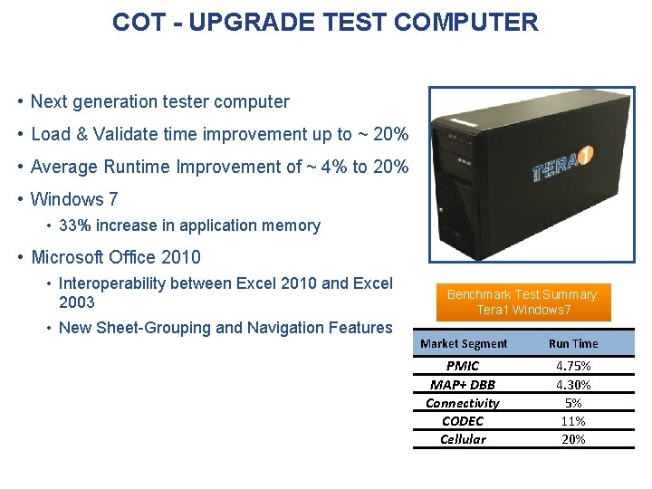 COT - UPGRADE TEST COMPUTER • Next generation tester computer • Load & Validate