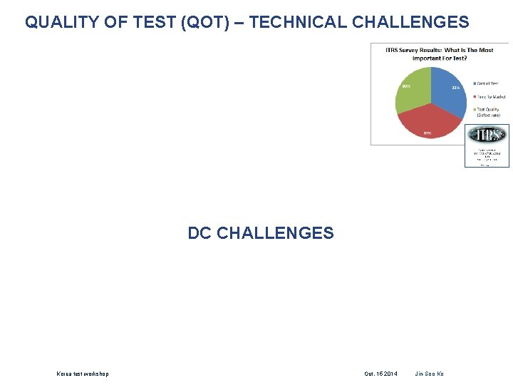 QUALITY OF TEST (QOT) – TECHNICAL CHALLENGES DC CHALLENGES Korea test workshop Oct. 15